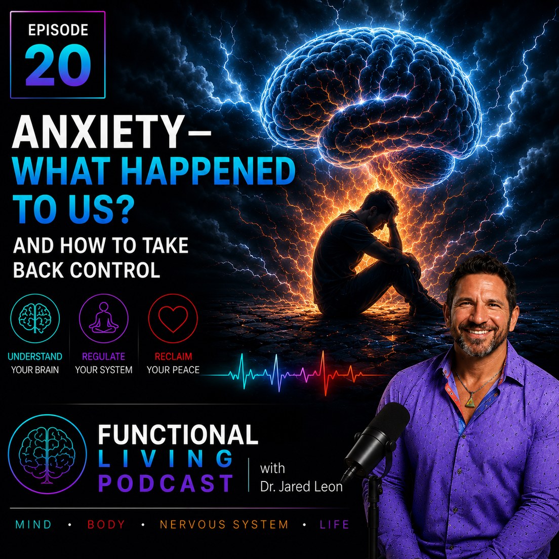 Anxiety — What Happened to Us? And How to Take Back Control cover art